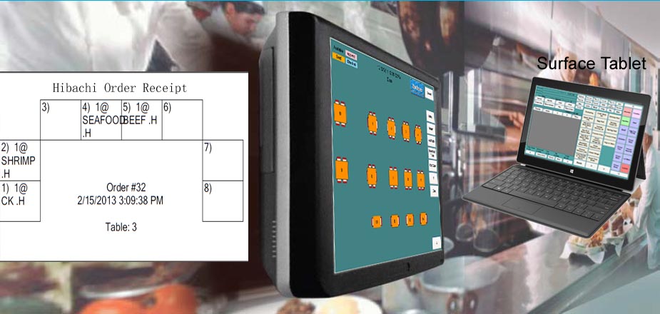 Resturant POS System